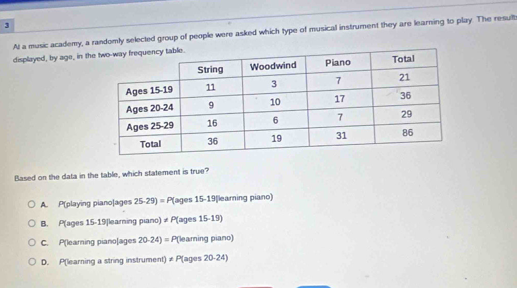 At a music academy, a randomly selected group of people were asked which type of musical instrument they are learning to play. The result
displayed, by age, in th
Based on the data in the table, which statement is true?
A. P(playing piano|ages 25-29) = P(ages 15-19| learning piano)
B. P(ages 15-19|learning piano) ≠ P(ages 15-19)
C. P(learning piano|ages 20-24) = P(learning piano)
D. P(learning a string instrument) ≠ P(ages 20-24)