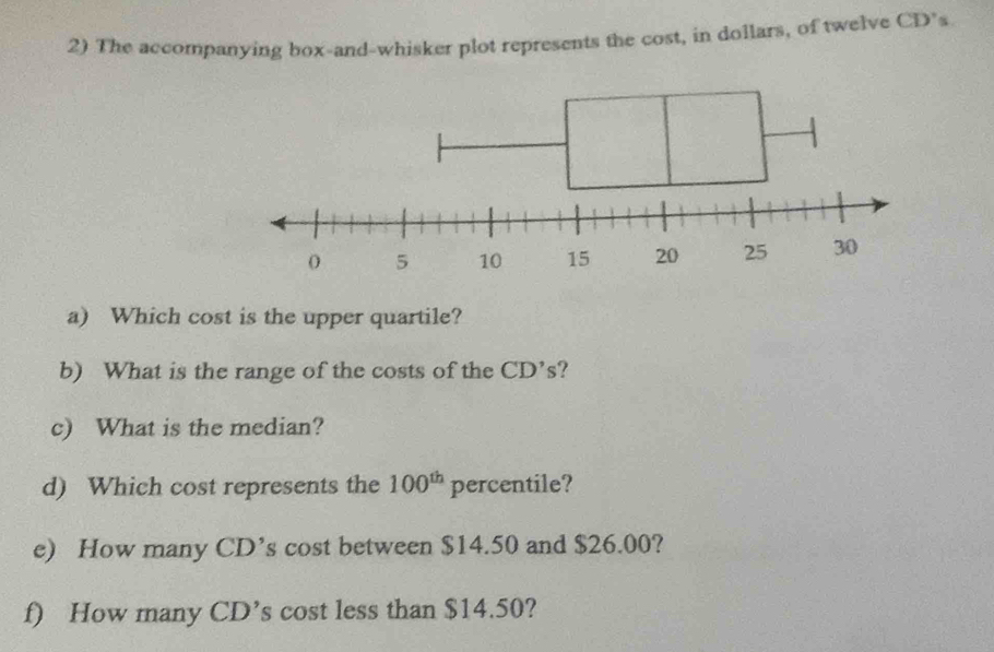 The accompanying box-and-whisker plot represents the cost, in dollars, of twelve CD’s 
a) Which cost is the upper quartile? 
b) What is the range of the costs of the CD’s? 
c) What is the median? 
d) Which cost represents the 100^(th) percentile? 
e) How many CD’s cost between $14.50 and $26.00? 
f) How many CD’s cost less than $14.50?