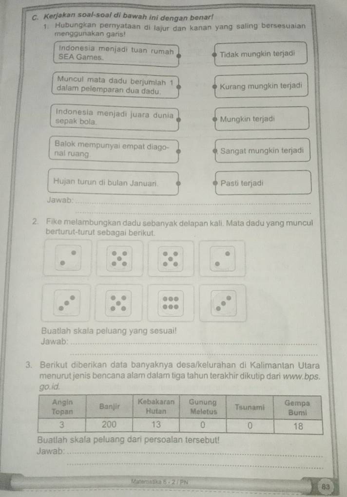 Kerjakan soal-soal di bawah ini dengan benar!
1. Hubungkan pernyataan di lajur dan kanan yang saling bersesuaian
menggunakan garis!
Indonesia menjadi tuan rumah Tidak mungkin terjadi
SEA Games.
Muncul mata dadu berjumlah 1
dalam pelemparan dua dadu.
Kurang mungkin terjadi
Indonesia menjadi juara dunia
sepak bola. Mungkin terjadi
Balok mempunyai empat diago- Sangat mungkin terjadi
nal ruang.
Hujan turun di bulan Januari. Pasti terjadi
_
Jawab:_
_
2. Fike melambungkan dadu sebanyak delapan kali. Mata dadu yang muncul
berturut-turut sebagai berikut.
Buatlah skala peluang yang sesuai!
Jawab:_
_
3. Berikut diberikan data banyaknya desa/kelurahan di Kalimantan Utara
menurut jenis bencana alam dalam tiga tahun terakhir dikutip dari www.bps.
go.id.
Buatlah skala peluang dari persoalan tersebut!
Jawab:_
_
Matematika 8 - 2 / PN
63