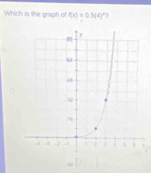 Which is the graph of f(x)=0.5(4)^x 2