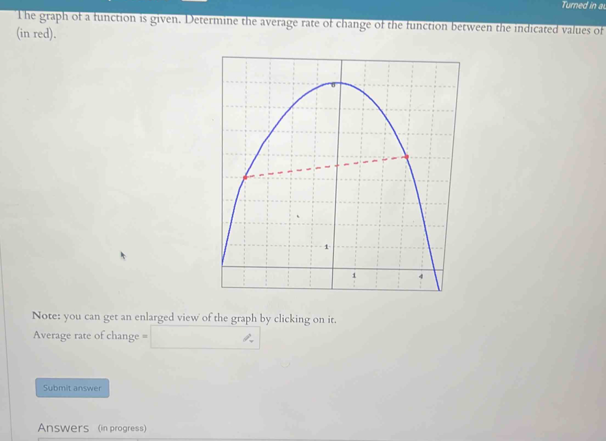 Turned in a 
The graph of a function is given. Determine the average rate of change of the function between the indicated values of 
(in red). 
Note: you can get an enlarged view of the graph by clicking on it. 
Average rate of change = θ 
Submit answer 
Answers (in progress)