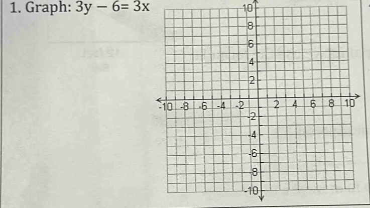 Graph: 3y-6=3x 10