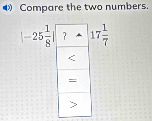 Compare the two numbers.
|-25 1/8 | 17 1/7 