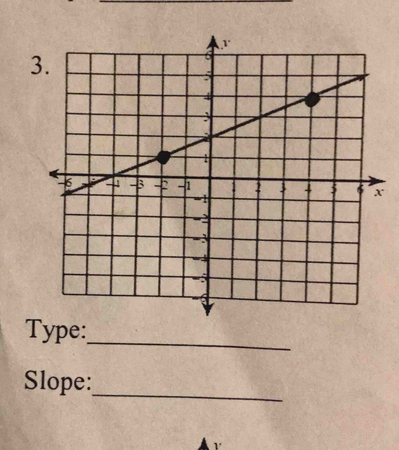 Type:_ 
Slope:_