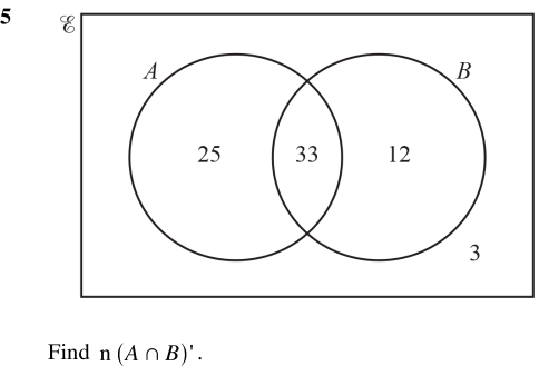 Find n(A∩ B)'.