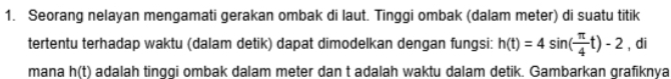 Seorang nelayan mengamati gerakan ombak di laut. Tinggi ombak (dalam meter) di suatu titik 
tertentu terhadap waktu (dalam detik) dapat dimodelkan dengan fungsi: h(t)=4sin ( π /4 t)-2 , di 
mana h(t) adalah tingqi ombak dalam meter dan t adalah waktu dalam detik. Gambarkan grafiknya