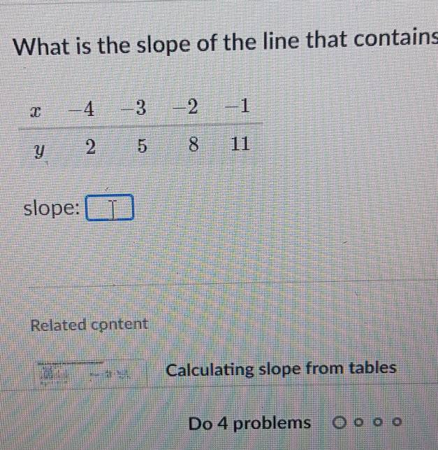 What is the slope of the line that contains 
slope: □ ^circ  
Related content
0 =frac 4^(3+2.)=) Calculating slope from tables 
_ 
Do 4 problems