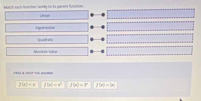 Match each function family to its parent function.
Linear
Exponential
Quadratic
Absolute Value
DRAG & DROP THE ANSWER
f(x)=x f(x)=x^2 f(x)=2^x f(x)=|x|