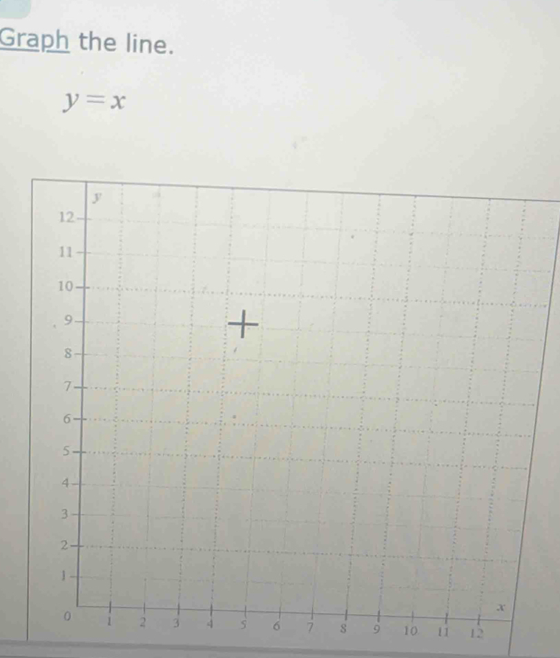 Graph the line.
y=x
11 12