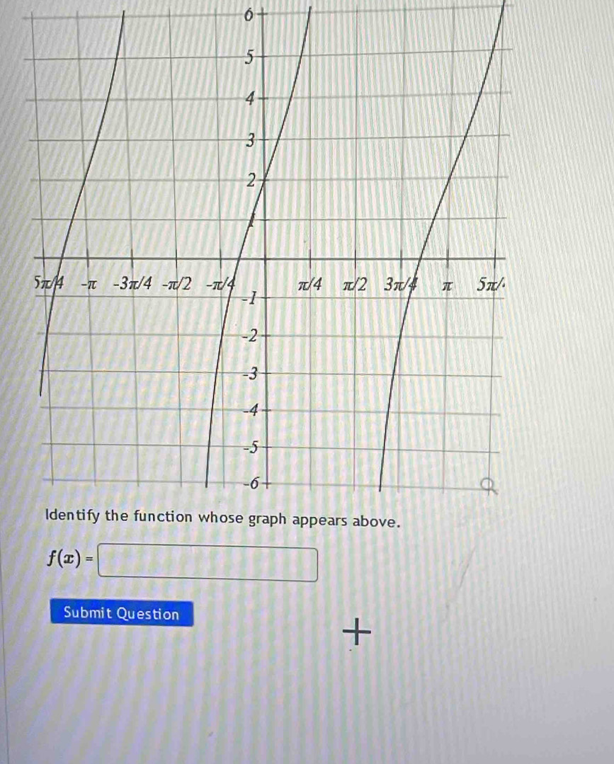 6
f(x)=□
Submit Question 
+