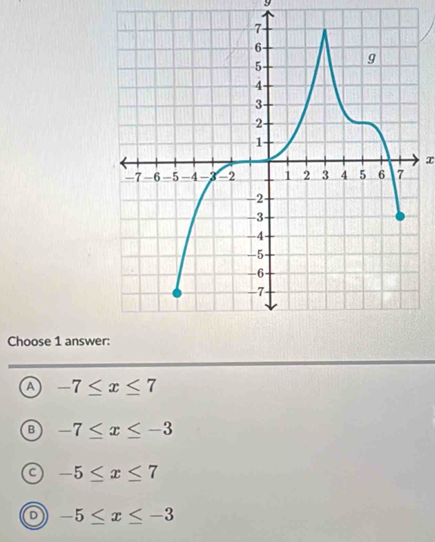 9
x
Choose 1 answe
a -7≤ x≤ 7
B -7≤ x≤ -3
-5≤ x≤ 7
-5≤ x≤ -3