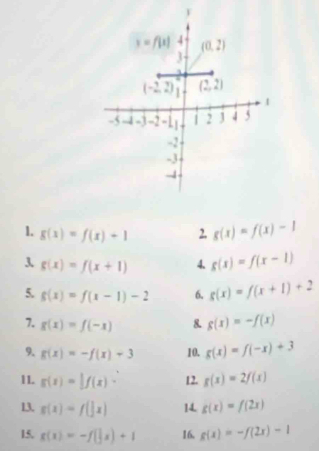 g(x)=f(x)+1 2. g(x)=f(x)-1
3. g(x)=f(x+1) 4. g(x)=f(x-1)
5. g(x)=f(x-1)-2 6. g(x)=f(x+1)+2
7. g(x)=f(-x) & g(x)=-f(x)
9. g(x)=-f(x)-3 10. g(x)=f(-x)+3
11. g(x)=|f(x)- 12. g(x)=2f(x)
13. g(x)=f( 1/2 x) 14. g(x)=f(2x)
15. g(x)=-f( 1/2 x)+1 16. g(x)=-f(2x)-1