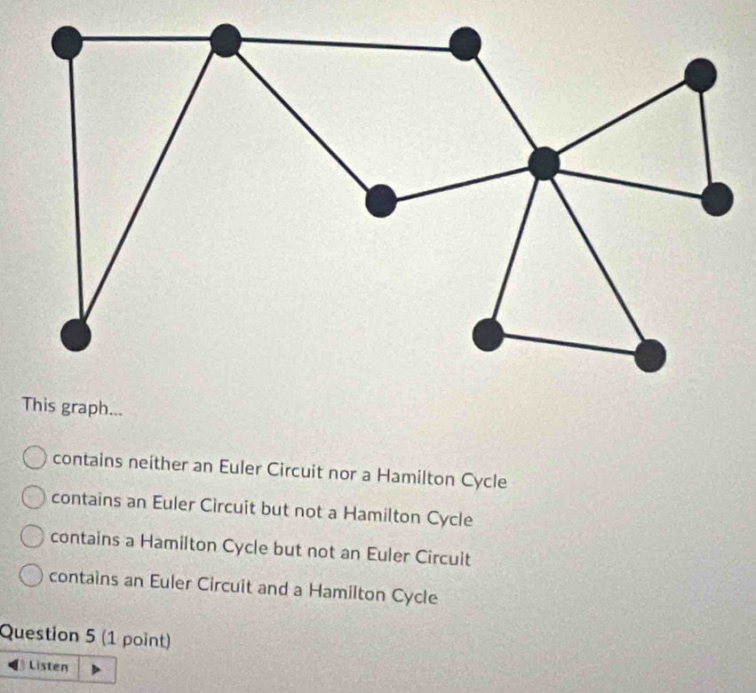 This graph...
contains neither an Euler Circuit nor a Hamilton Cycle
contains an Euler Circuit but not a Hamilton Cycle
contains a Hamilton Cycle but not an Euler Circuit
contains an Euler Circuit and a Hamilton Cycle
Question 5 (1 point)
Listen