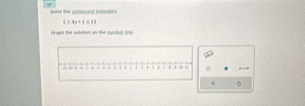 Selve the compound inequality.
1<4x+1≤ 13
Graph the solution on the number line. 
0 
× D