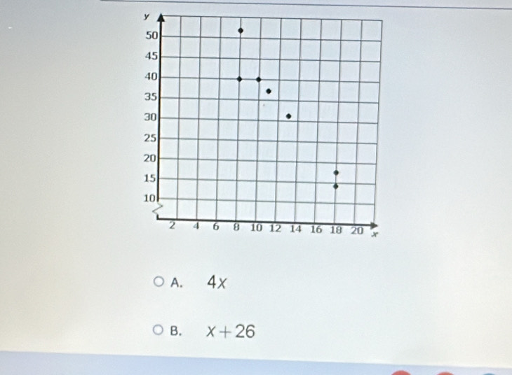 A. 4x
B. x+26