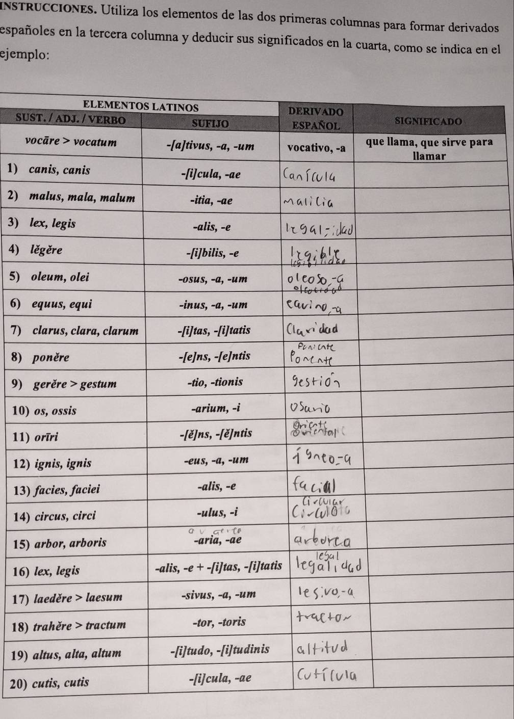 insTRÚCCIÓÑés. Utiliza los elementos de las dos primeras columnas para formar derivados 
españoles en la tercera columna y deducir sus significados en la cuarta, como se indica en el 
ejemplo: 
SUS 
vora 
1) c
2) m
3) l 
4) l 
5) 
6) e 
7) 
8) 
9) 
10) 
11) 
12) 
13) 
14) 
15) 
16) 
17) 
18) 
19) 
20)