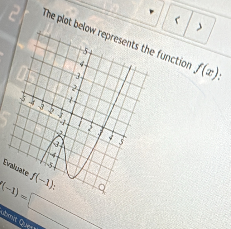 = <
a 
The plot befunction  f(x):
Evaluate
f(-1)=□
bmit Quest