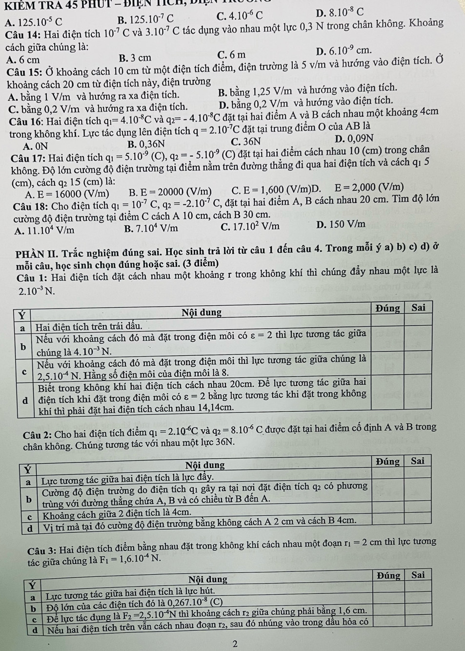 KIÊM TRA 45 pHUT - ĐIệN TícH, ĐIệN
A. 125.10^(-5)C B. 125.10^(-7)C C. 4.10^(-6)C D. 8.10^(-8)C
*  Câu 14: Hai điện tích 10^(-7)C và 3.10^(-7)C tác dụng vào nhau một lực 0,3 N trong chân không. Khoảng
cách giữa chúng là:
A. 6 cm B. 3 cm C. 6 m D. 6.10^(-9)cm.
Câu 15: Ở khoảng cách 10 cm từ một điện tích điểm, điện trường là 5 v/m và hướng vào điện tích. Ở
khoảng cách 20 cm từ điện tích này, điện trường
A. bằng 1 V/m và hướng ra xa điện tích. B. bằng 1,25 V/m và hướng vào điện tích.
C. bằng 0,2 V/m và hướng ra xa điện tích. D. bằng 0,2 V/m và hướng vào điện tích.
Câu 16: Hai điện tích q_1=4.10^(-8)C và q_2=-4.10^(-8)C đặt tại hai điểm A và B cách nhau một khoảng 4cm
trong không khí. Lực tác dụng lên điện tích q=2.10^(-7)C đặt tại trung điểm O của AB là
A. 0N B. 0,36N C. 36N D. 0,09N
Câu 17: Hai điện tích q_1=5.10^(-9) (C), q_2=-5.10^(-9) (C) đặt tại hai điểm cách nhau 10 (cm) trong chân
không. Độ lớn cường độ điện trường tại điểm nằm trên đường thẳng đi qua hai điện tích và cách q1 5
(cm), cách q₂ 15 (cm) là: (V/m)
A. E=16000 (V/m) B. E=20000 (V/m) C. E=1,600 (V/m)D. E=2,000
* Câu 18: Cho điện tích q_1=10^(-7)C q_2=-2.10^(-7) C, đặt tại hai điểm A, B cách nhau 20 cm. Tìm độ lớn
cường độ điện trường tại điểm C cách A 10 cm, cách B 30 cm.
A. 11.10^4V/m B. 7.10^4V/m C. 17.10^2V/m D. 150 V/m
PHÀN II. Trắc nghiệm đúng sai. Học sinh trả lời từ câu 1 đến câu 4. Trong mỗi ý a) b) c) d) ở
mỗi câu, học sinh chọn đúng hoặc sai. (3 điểm)
Câu 1: Hai điện tích đặt cách nhau một khoảng r trong không khí thì chúng đầy nhau một lực là
2.10^(-3)N.
Câu 2: Cho hai điện tích điểm q_1=2.10^(-6)C và q_2=8.10^(-6)C được đặt tại hai điểm cố định A và B trong
chân không. Chúng tương tác với nhau một lực 36N.
Câu 3: Hai điện tích điểm bằng nhau đặt trong không khí cách nhau một đoạn r_1=2cm thì lực tương
tác giữa chúng là F_1=1,6.10^(-4)N.
2