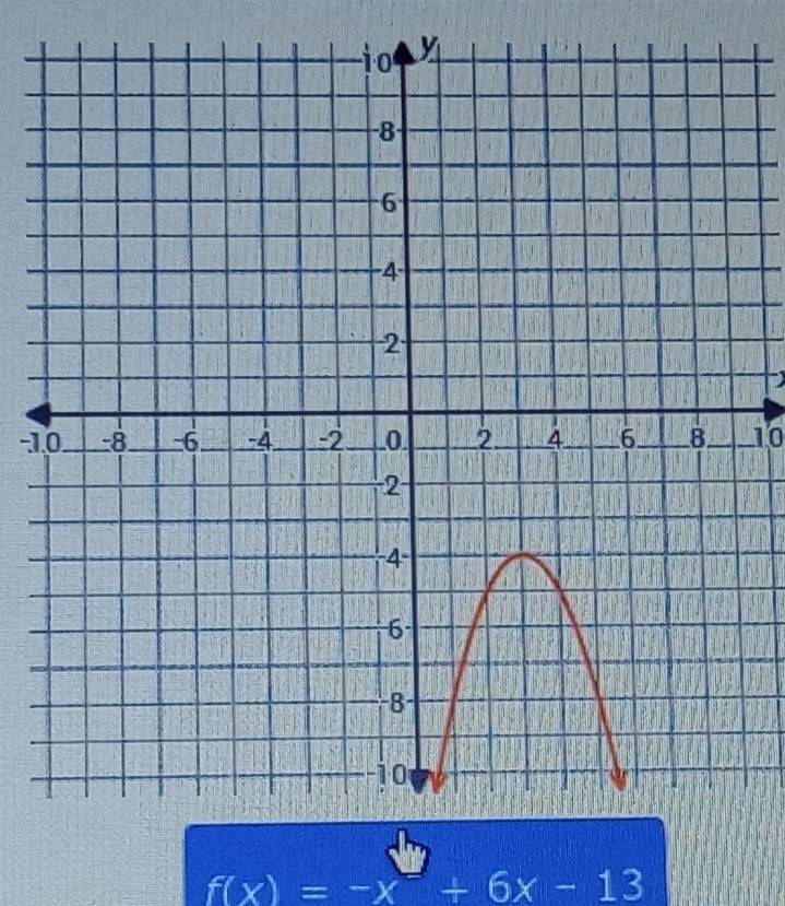 1.10
f(x)=-x^0+6x-13