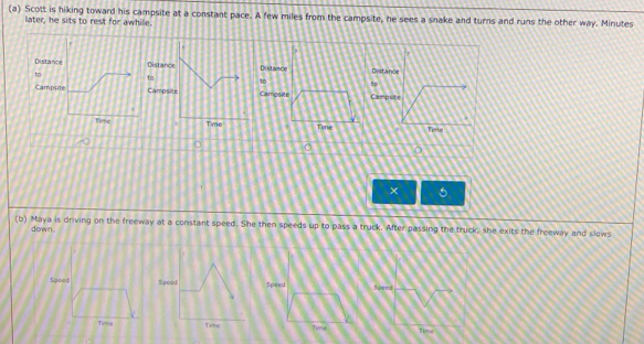 Scott is hiking toward his campsite at a constant pace. A few miles from the campsite, he sees a snake and turns and runs the other way. Minutes
later, he sits to rest for awhile. 
DistaDisDistan 
to 
to 
CampCamCampu 

× 6 
(b) Maya is driving on the freeway at a constant speed. She then speeds up to pass a truck. After passing the truck, she exits the freeway and slows 
down . 
Speed Speed 
Tirvig 
Time