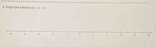 Graph the solution 5d+8<3</tex>.