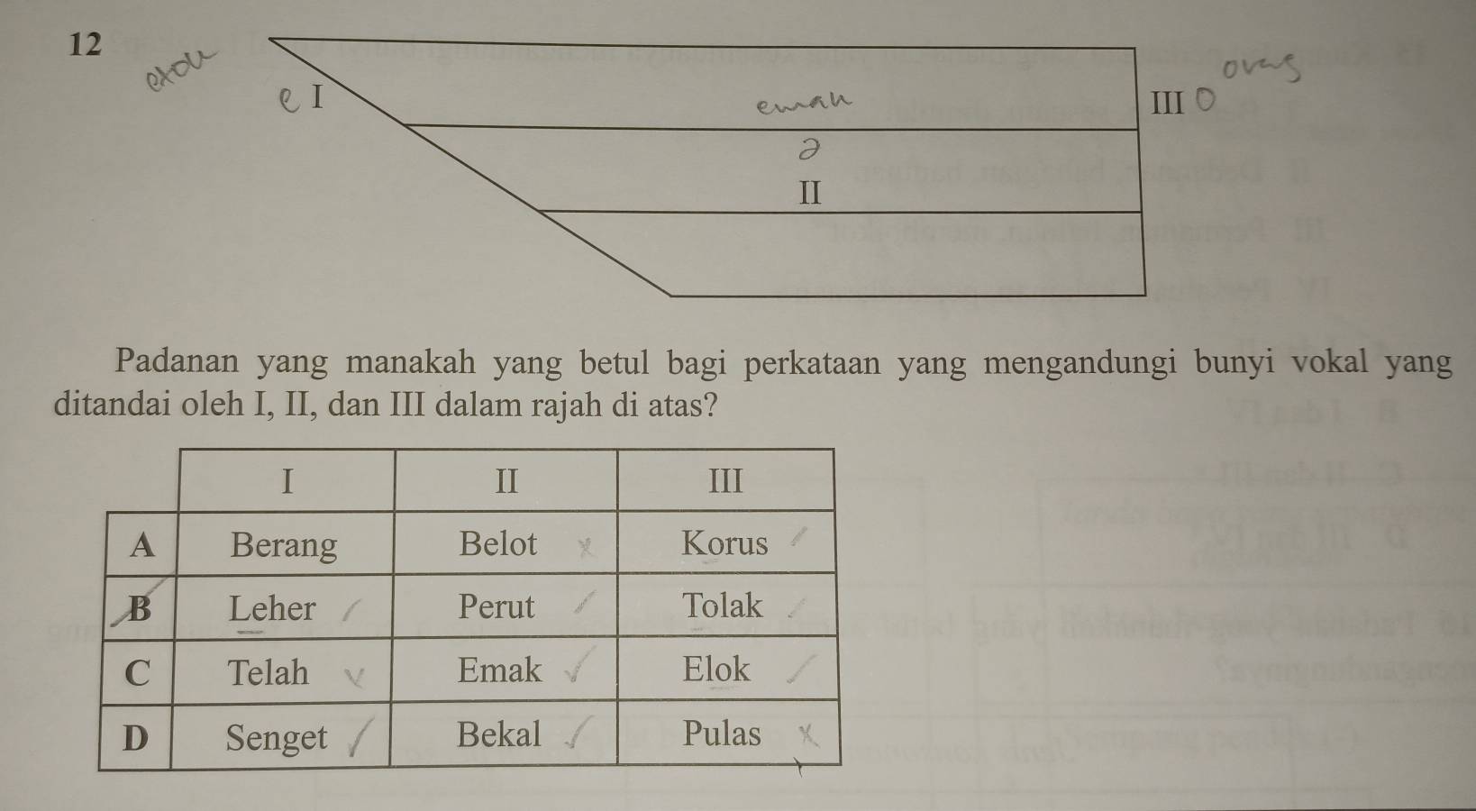 Padanan yang manakah yang betul bagi perkataan yang mengandungi bunyi vokal yang 
ditandai oleh I, II, dan III dalam rajah di atas?