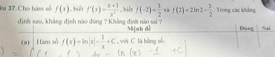 Cho hàm số f(x) , biết f'(x)= (x+1)/x^2  , biết f(-2)= 3/2  và f(2)=2ln 2- 3/2 . Trong các khẳng 
dịnh sau, khăng dịnh nào dúng ? Khắng định nào sai ? 
Mệnh đề Đúng Sai 
(a) | Hàm số f(x)=ln |x|- 1/x +C , với C là hằng số.