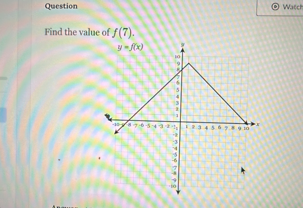 Watch
Find the value of f(7).