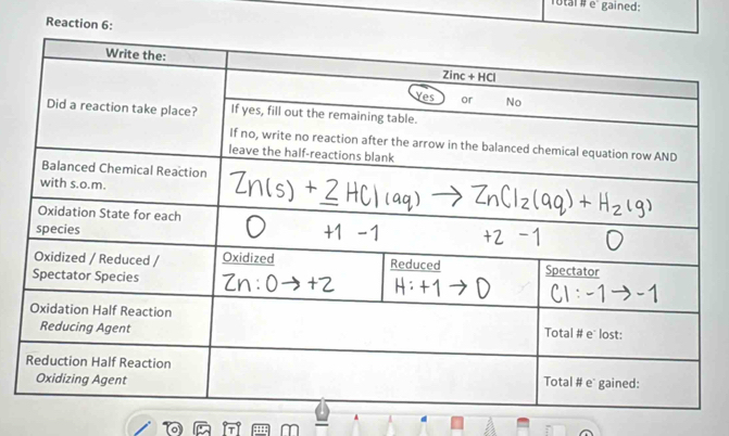 otal # e" gained:
Reaction 6: