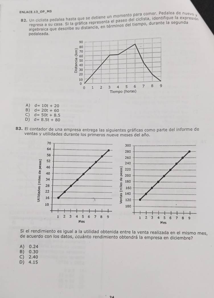 ENLACE.13_OP_MS
82. Un ciclista pedalea hasta que se detiene un momento para comer. Pedalea de nuevo y
regresa a su casa. Si la gráfica representa el paseo del ciclista, identifique la expresión
algebraica que describe su distancia, en términos del tiempo, durante la segunda
pedaleada.
A) d=10t+20
B) d=20t+60
C) d=50t+8.5
Dj d=8.5t+80
83. El contador de una empresa entrega las siguientes gráficas como parte del informe de
ventas y utilidades durante los primeros nueve meses del año.
MesMes
Si el rendimiento es igual a la utilidad obtenida entre la venta realizada en el mismo mes,
de acuerdo con los datos, ¿cuánto rendimiento obtendrá la empresa en diciembre?
A) 0.24
B) 0.30
C) 2.40
D) 4.15