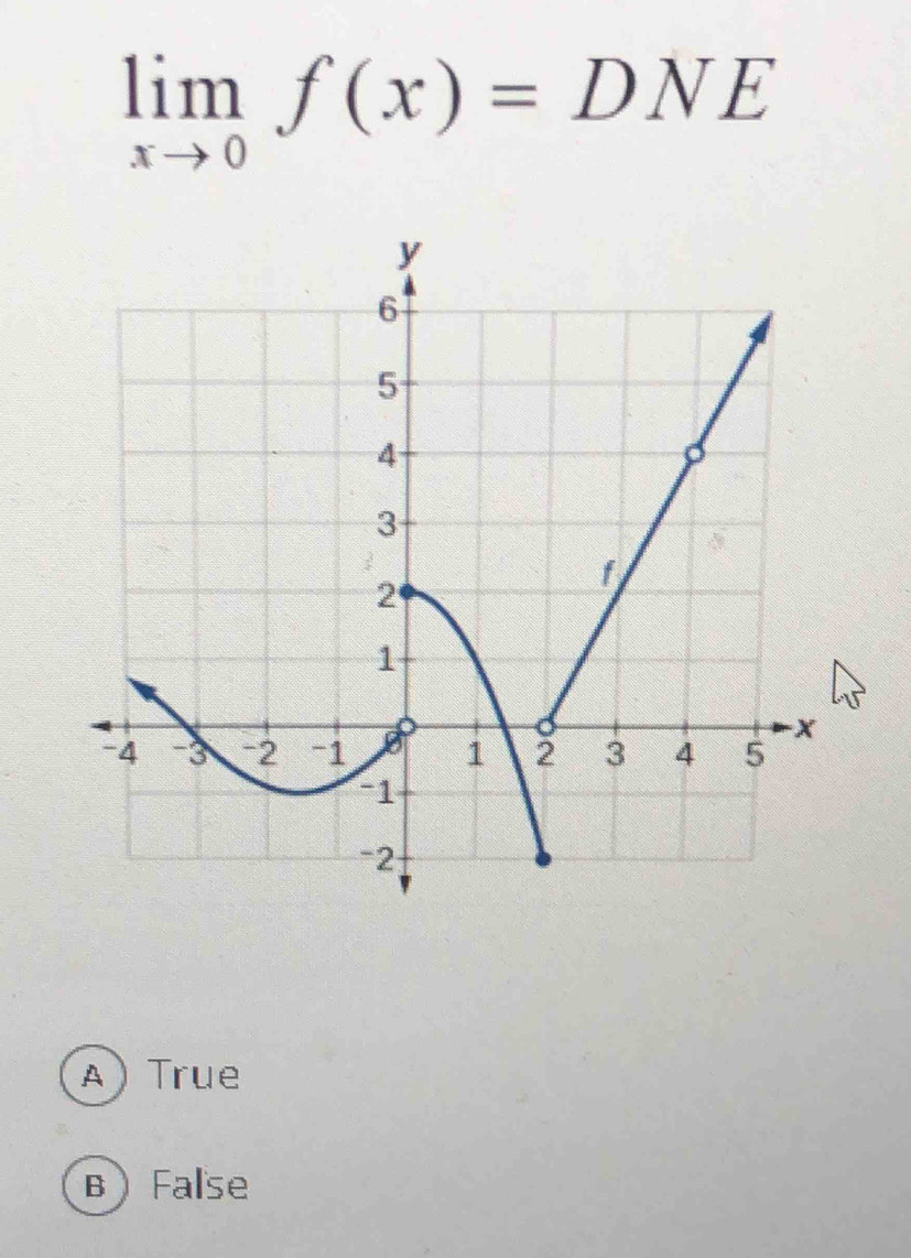 limlimits _xto 0f(x)=DNE
A True
B False