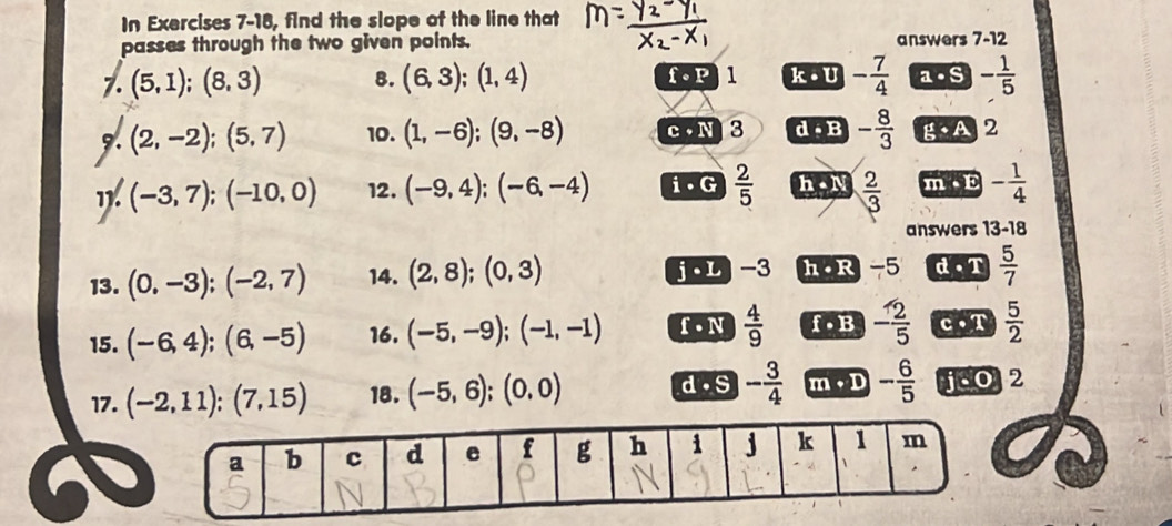 In Exercises 7-18, find the slope of the line that
passes through the two given points. answers 7-12
f· P)1 k· U
7. (5,1);(8,3) 8. (6,3);(1,4) - 7/4  a . S - 1/5 
(2,-2);(5,7) 10. (1,-6);(9,-8) c· NB d:B - 8/3  g A 2
1. (-3,7);(-10,0) 12. (-9,4); (-6,-4) i· G  2/5  h . N  2/3  m.E - 1/4 
answers 13-18 
13. (0,-3);(-2,7) 14. (2,8);(0,3)
j· L -3 h· R -5 d. T  5/7 
15. (-6,4);(6,-5) 16. (-5,-9);(-1,-1) f· N  4/9  f· B - 2/5  c•T  5/2 
17. (-2,11):(7,15) 18. (-5,6);(0,0) d· S - 3/4  m· D - 6/5  jO 2