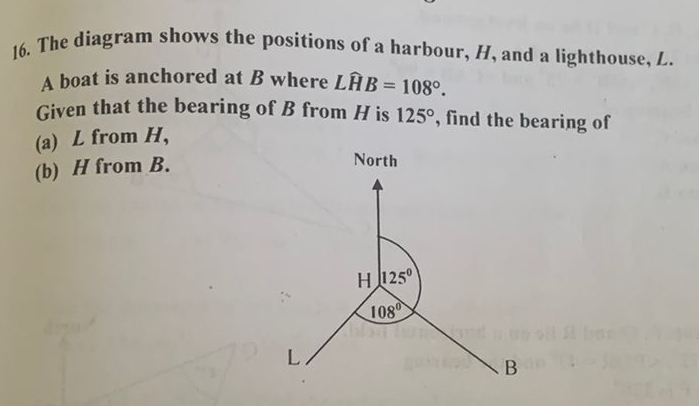 The diagram shows the positions of a harbour, H, and a lighthouse, L.
A boat is anchored at B where LH B=108°.
Given that the bearing of B from H is 125° , find the bearing of
(a) L from H,
(b) H from B.