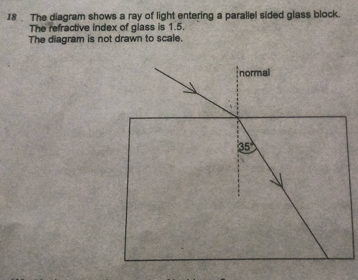 Solved: 18 . The diagram shows a ray of light entering a parallel sided ...