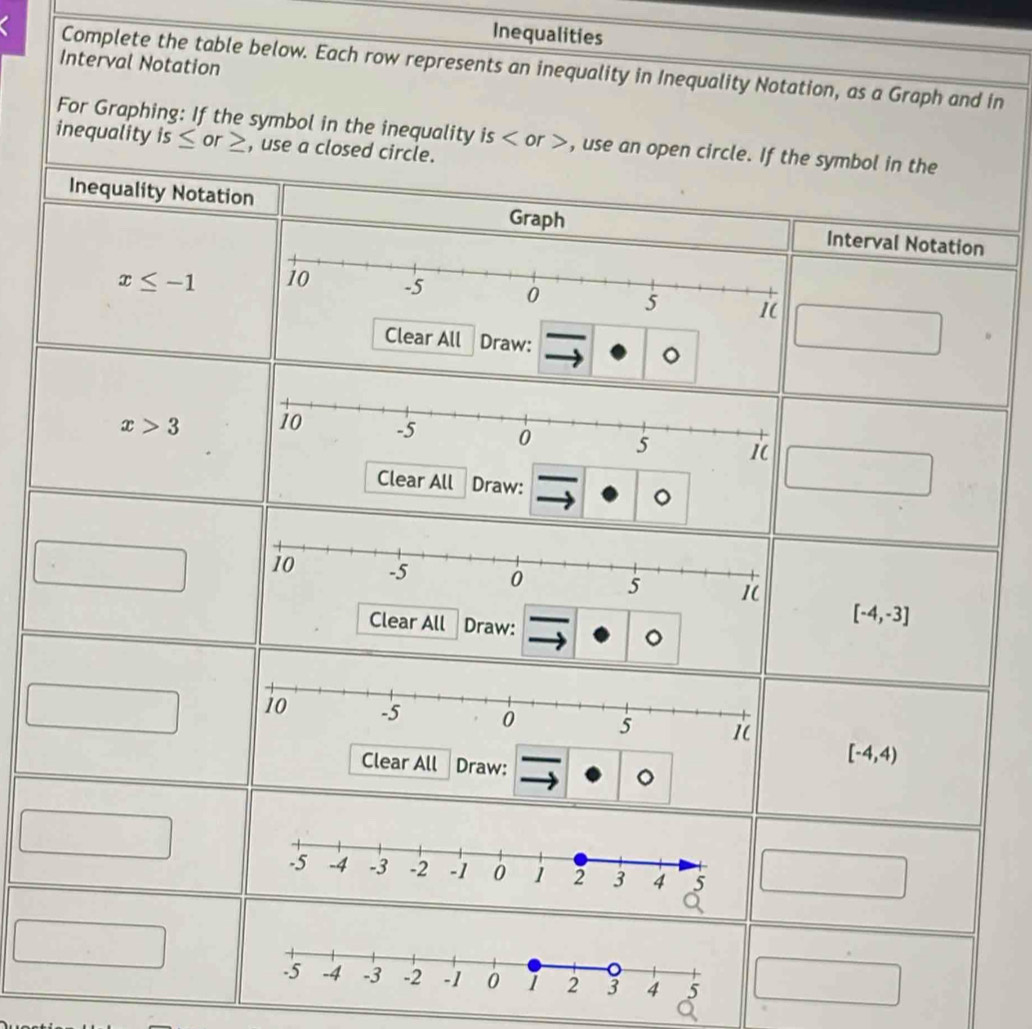 Inequalities
Complete the table below.  as a Graph and in
bol in the
terval Notation
[-4,-3]
[-4,4)