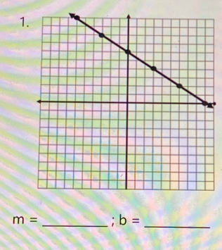 1 
_
m=
_ b=