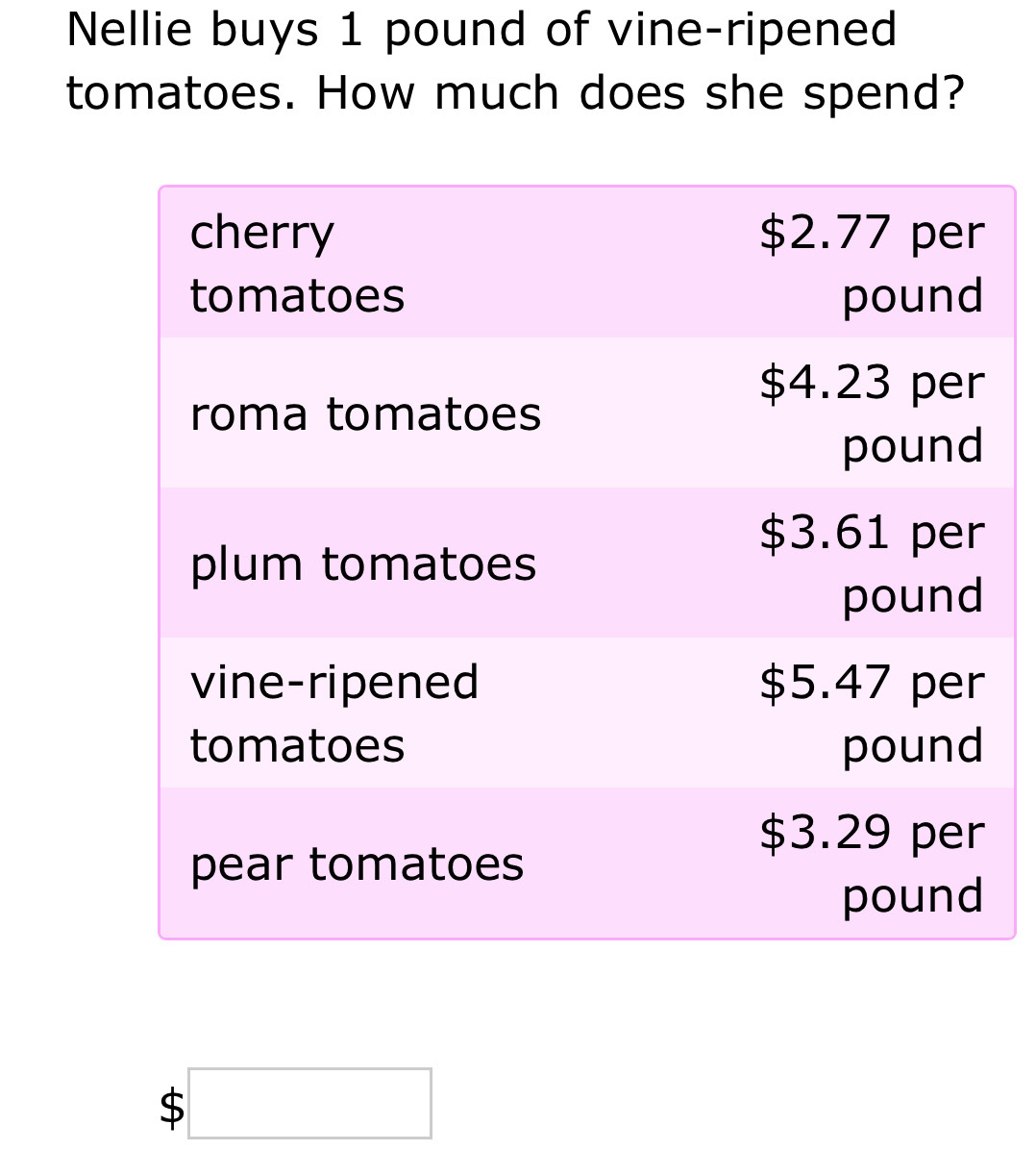 Nellie buys 1 pound of vine-ripened 
tomatoes. How much does she spend? 
;□