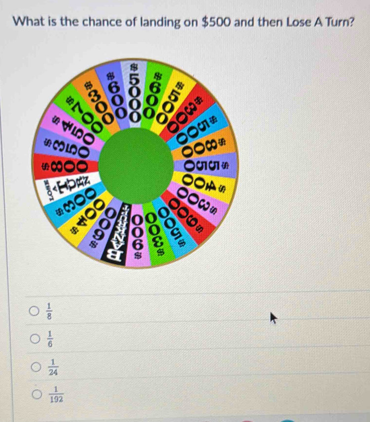 What is the chance of landing on $500 and then Lose A Turn?
 1/8 
 1/6 
 1/24 
 1/192 