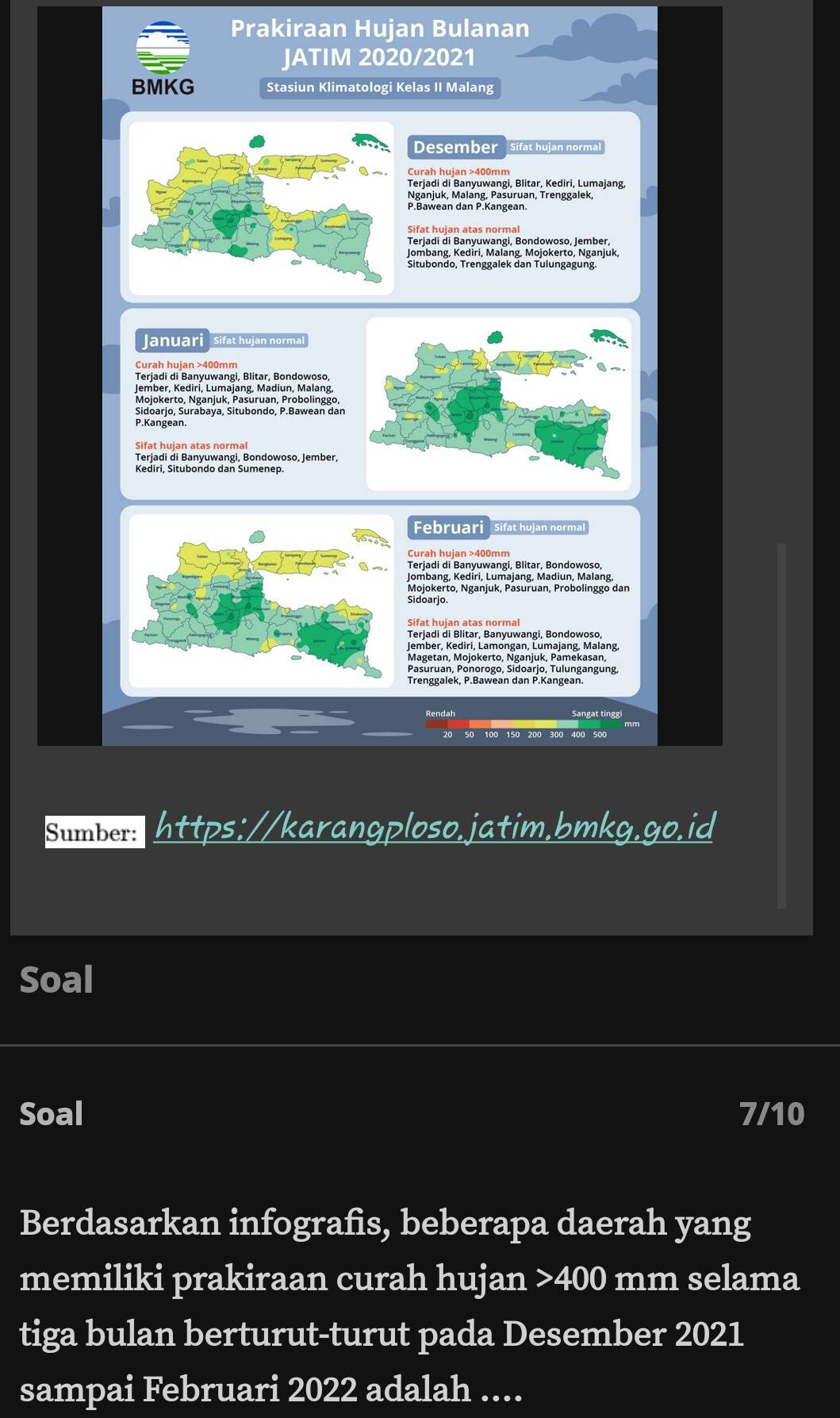 Prakiraan Hujan Bulanan
JATIM 2020/2021
BMKG Stasiun Klimatologi Kelas II Malang
Desember Sifat hujan norma
Curah hujan >400mm
Terjadi di Banyuwangi, Blitar, Kediri, Lumajang,
Nganjuk, Malang, Pasuruan, Trenggalek,
P.Bawean dan P.Kangean.
Sifat hujan atas normal
Terjadi di Banyuwangi, Bondowoso, Jember,
Jombang, Kediri, Malang, Mojokerto, Nganjuk,
Situbondo, Trenggalek dan Tulungagung.
Januari Sifat hujan normal
Terjadi di Banyuwangi, Blitar, Bondowoso,
Jember, Kedirí, Lumajang, Madiun, Malang,
Sidoarjo, Surabaya, Situbondo, P.Bawean dan
P.Kangean.
Sifat hujan atas normal
Terjadi di Banyuwangi, Bondowoso, Jember,
Kediri, Situbondo dan Sumenep.
Februari Sifat hujan norma
Terjadi di Banyuwangi, Blitar, Bondowoso,
Mojokerto, Nganjuk, Päsuruan, Probolinggo dan
idoarjo.
Sifat hujan atas normal
ember, Kediri, Lamongan, Lumajang, Malang,
Magetan, Mojokerto, Nganjuk, Pamekasan,
Pasuruan, Ponorogo, Sidoarjo, Tulungangung,
Trenggalek, P.Bawean dan P.Kangean.
Rendah
50 100 150 200 300 400 500
Sumber: https://karangploso.jatim.bmkg.go.id
Soal
Soal 7/10
Berdasarkan infografis, beberapa daerah yang
memiliki prakiraan curah hujan 400 mm selama
tiga bulan berturut-turut pada Desember 2021
sampai Februari 2022 adalah ....