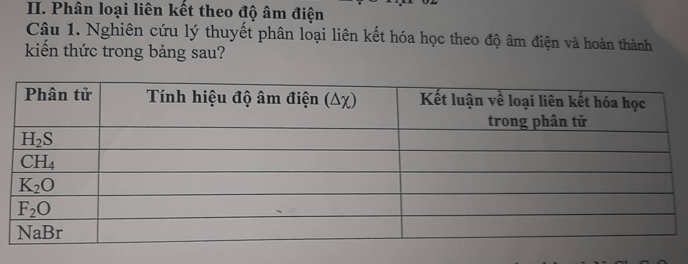 Phân loại liên kết theo độ âm điện
Câu 1. Nghiên cứu lý thuyết phân loại liên kết hóa học theo độ âm điện và hoàn thành
kiến thức trong bảng sau?