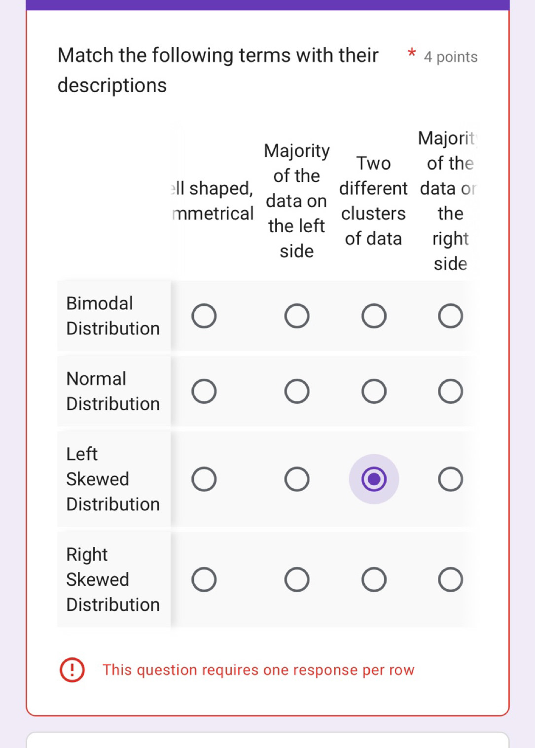 Solved: Match the following terms with their 4 points descriptions ...