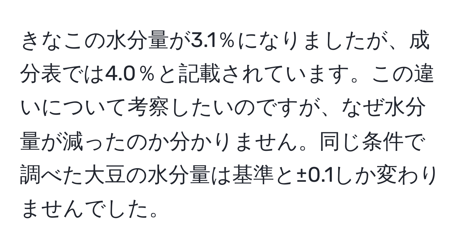 きなこの水分量が3.1％になりましたが、成分表では4.0％と記載されています。この違いについて考察したいのですが、なぜ水分量が減ったのか分かりません。同じ条件で調べた大豆の水分量は基準と±0.1しか変わりませんでした。