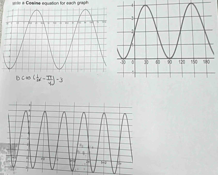 Write a Cosine equation for each graph