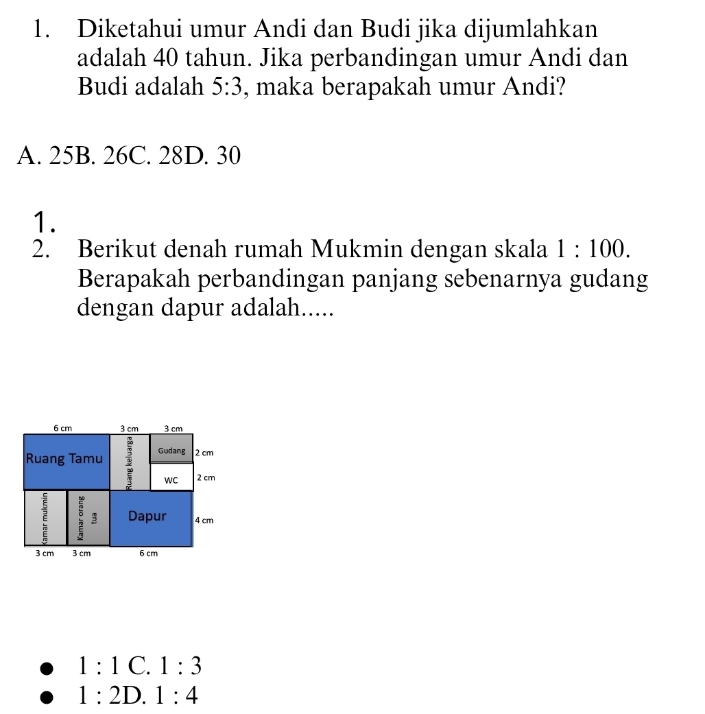 Diketahui umur Andi dan Budi jika dijumlahkan
adalah 40 tahun. Jika perbandingan umur Andi dan
Budi adalah 5:3 , maka berapakah umur Andi?
A. 25B. 26C. 28D. 30
1.
2. Berikut denah rumah Mukmin dengan skala 1:100. 
Berapakah perbandingan panjang sebenarnya gudang
dengan dapur adalah.....
1:1 C. 1:3
1:2D ) 1:4