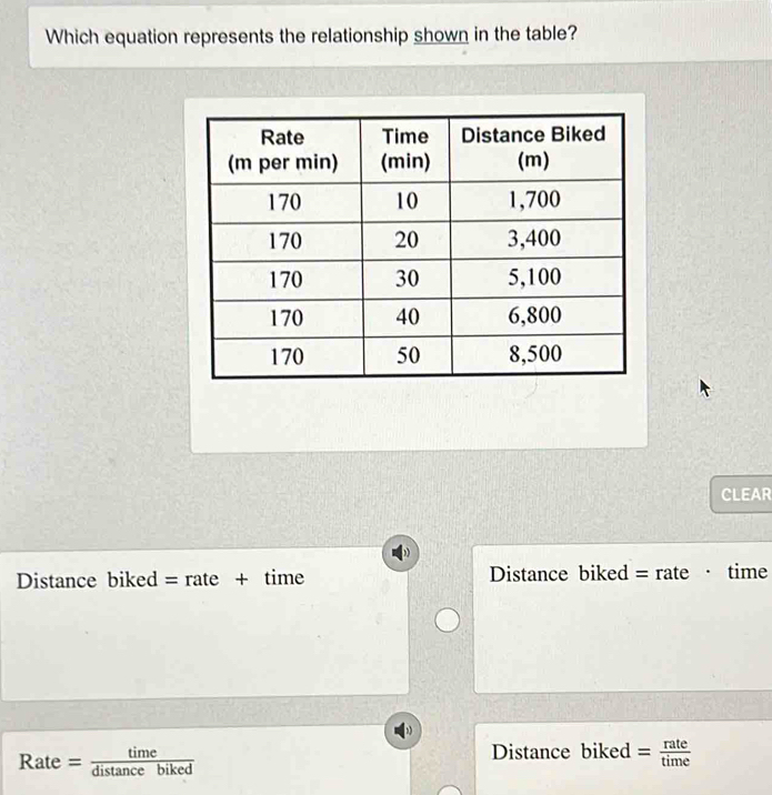 Which equation represents the relationship shown in the table?
CLEAR
Distance biked = rate + time Distance biked = rate · time
Rate= time/distan cebiked 
Distance biked = rate/time 