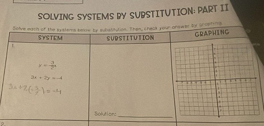 SOLVING SYSTEMS BY SUBSTITUTION: PART II
D