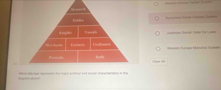 Western Europe Feudal Systsm
Byzantine Social Classes System
Justinian Social Order for Laws
Western Europe Manorial System
Clear All
Which title best represents the major political and social characteristics in the
diagram above?