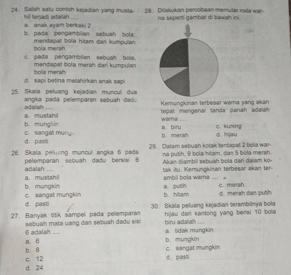 Salah satu contoh kejadian yang musta- 28. Dilakukan percobaan memutar roda war-
hil terjadi adalah .... na seperti gambar di bawah ini.
a. anak ayam berkaki 2
b. pada pengambilan sebuah bola,
mendapat bola hitam dari kumpulan
bola merah
c. pada pengambilan sebuah bola
mendapat bola merah dari kumpulan
bola merah
d. sapi betina melahirkan anak sapi
25. Skala peluang kejadian muncul dua
angka pada pelemparan sebuah dadu
adalah .... Kemungkinan terbesar warna yang akan
a. mustahil tepat mengenai tanda panah adalah 
warna …._
b. mungkin
a、 biru c. kuning
c. sangat mung
b. merah d. hijau
d. pasti
29. Dalam sebuah kotak terdapat 2 bola war-
26. Skala peluang muncul angka 6 pada na putih, 9 bola hitam, dan 5 bola merah.
pelemparan sebuah dadu bersisi 6 Akan diambil sebuah bola dari dalam ko-
adalah .... tak itu. Kemungkinan terbesar akan ter-
a. mustahil ambil bola warna ....
b. mungkin a. putih c. merah
c. sangat mungkin b. hitam d. merah dan putih
d. pasti
30. Skala peluang kejadian terambilnya bola
27. Banyak titik sampel pada pelemparan hijau dari kantong yang berisi 10 bola
sebuah mata uang dan sebuah dadu sisi biru adalah ....
6 adalah .... a. tidak mungkin
a. 6 b. mungkin
b. 8 c. sangat mungkin
c. 12 d. pasti
d. 24