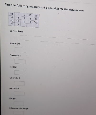 Find the following measures of dispersion for the data below:
Sorted Data
Minimum
Quartile 1
Median
Quartile 3
Maximum
Range
Interquartile Range