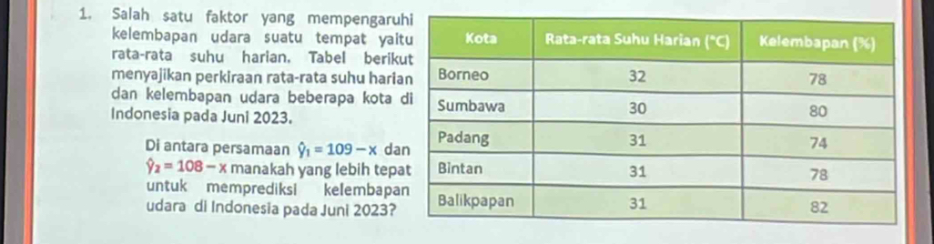 Salah satu faktor yang mempengaru
kelembapan udara suatu tempat yai
rata-rata suhu harian. Tabel berik
menyajikan perkiraan rata-rata suhu hari
dan kelembapan udara beberapa kota 
Indonesia pada Juni 2023.
Di antara persamaan hat y_1=109-x da
hat y_2=108-x manakah yang lebih tep
untuk memprediksi kelembapa
udara di Indonesia pada Juni 2023?